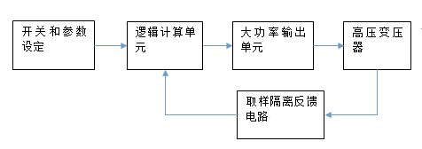 主回路圖.jpg