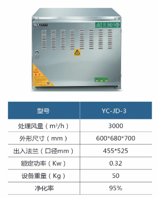 YC-JD-3油煙凈化器設(shè)備參數(shù)